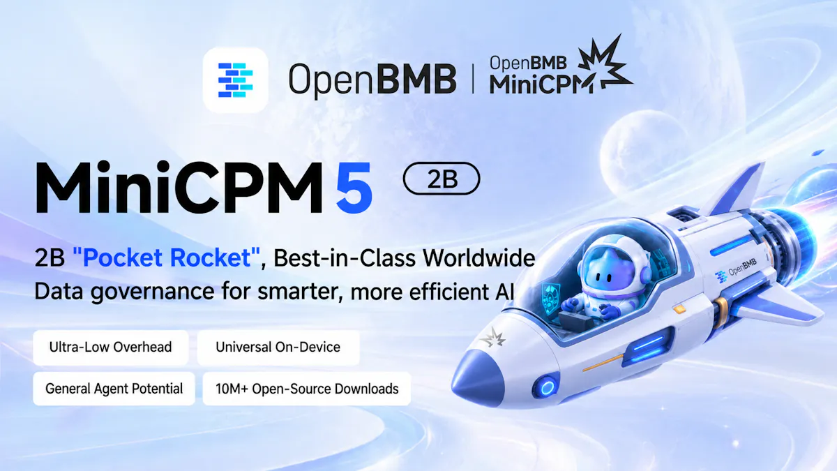 MiniCPM5-2B