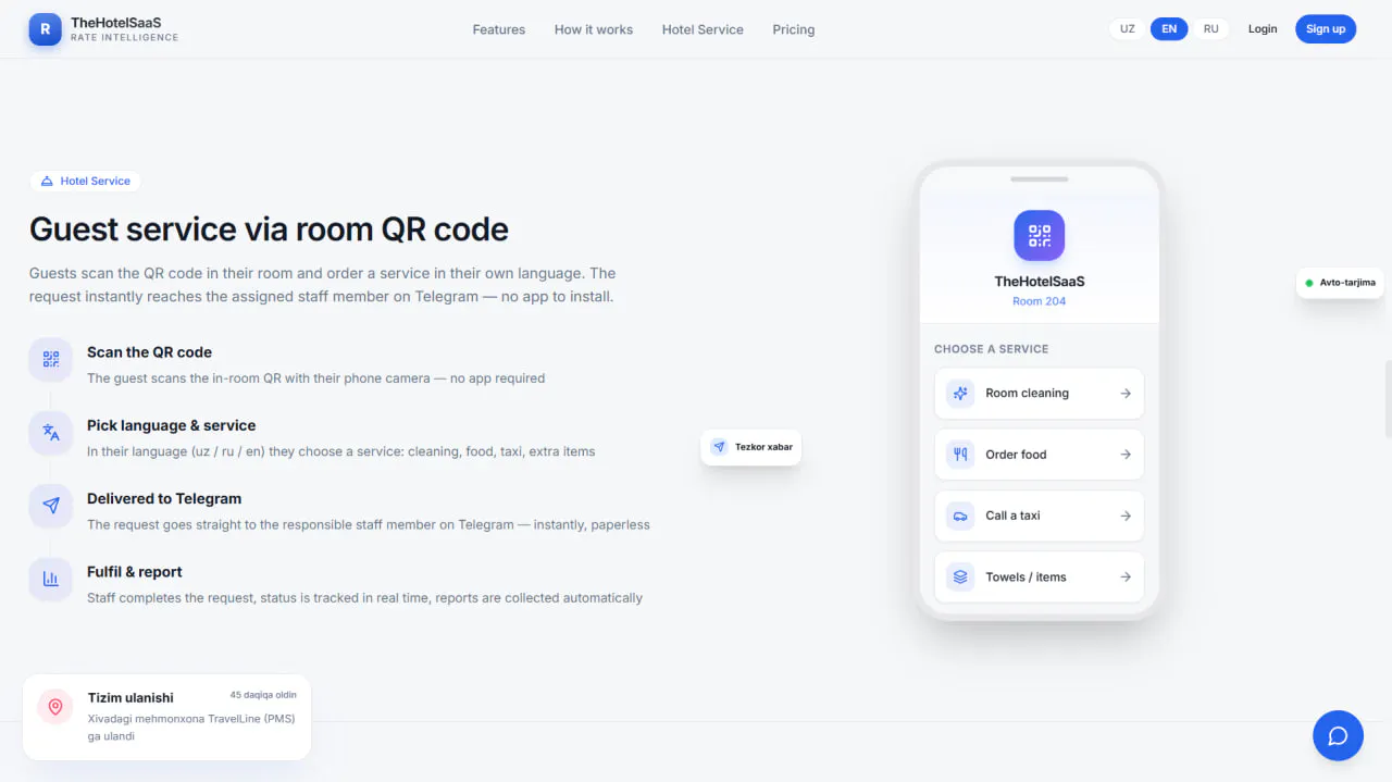 TheHotelSaaS gallery image