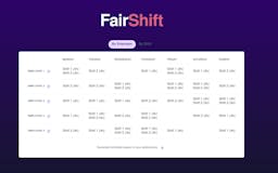 FairShift media 3