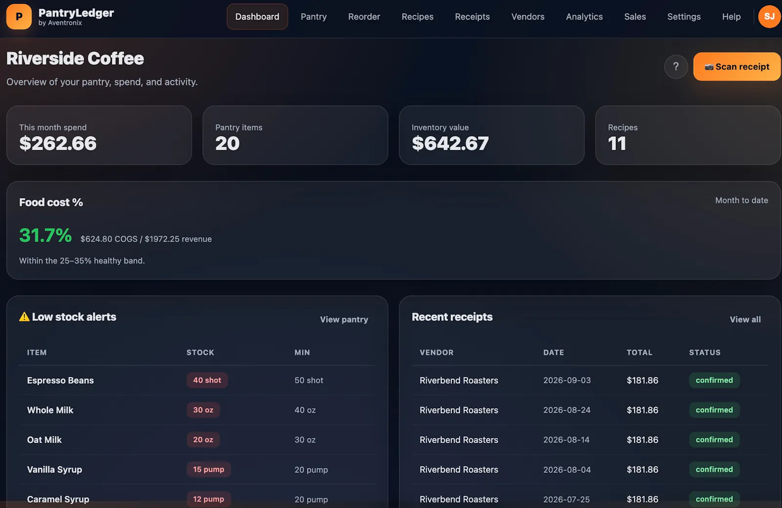 PantryLedger screenshot 4
