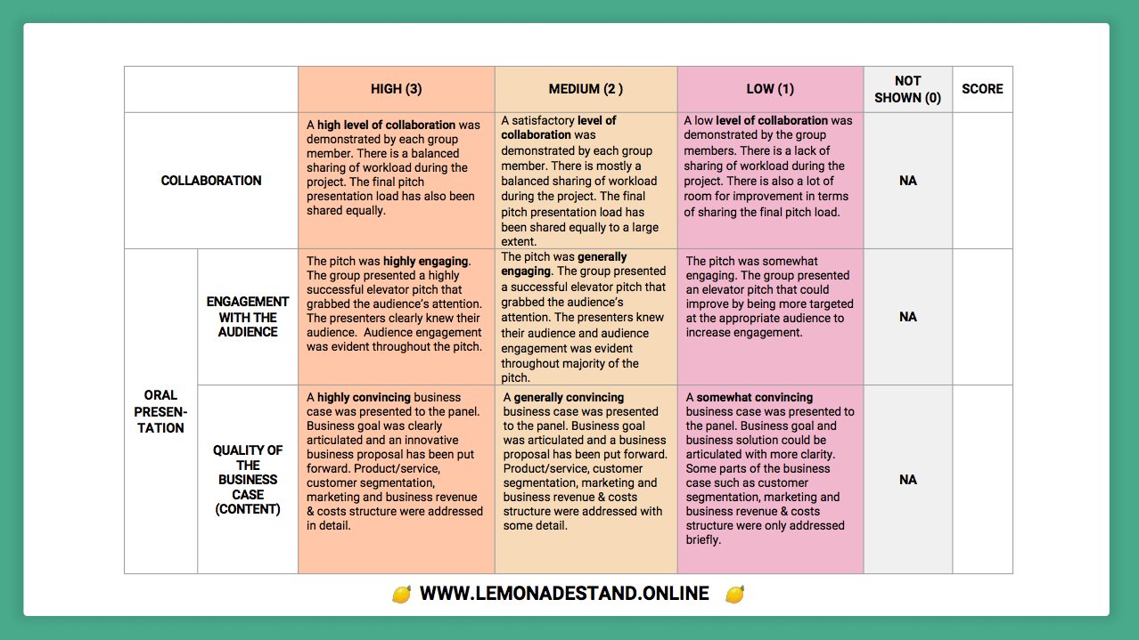 Lemonade Stand gallery image