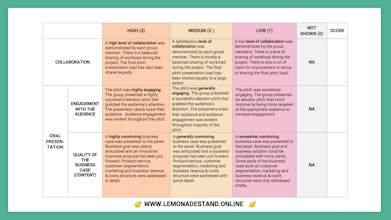 Lemonade Stand gallery image