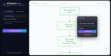AI Flowchart Studio gallery image