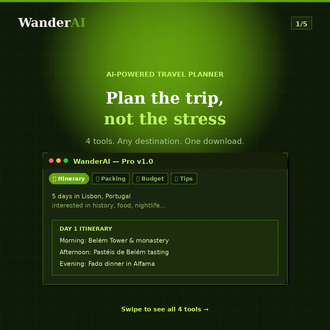 Complete Travel Planning Toolkit gallery image