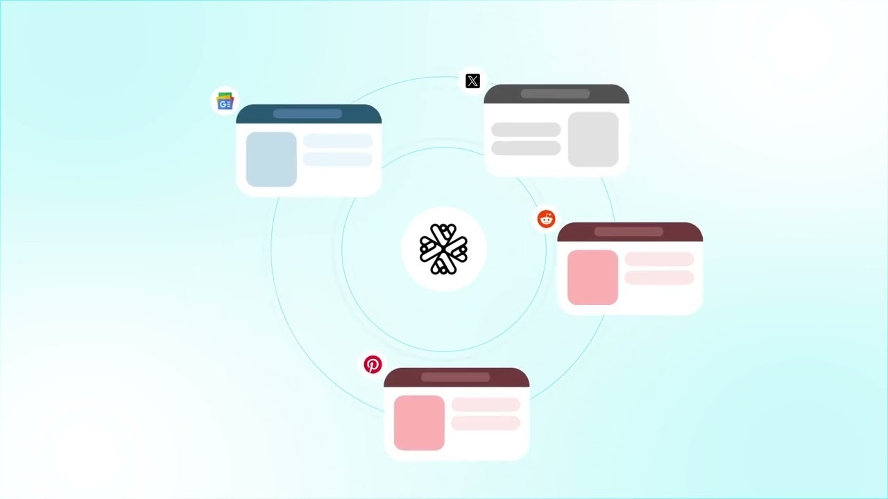 AyeWatch gallery image