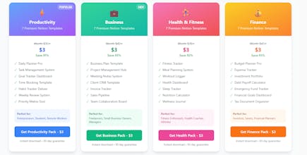 Ultimate Notion Template Hub gallery image