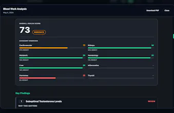 GearCheck.app gallery image