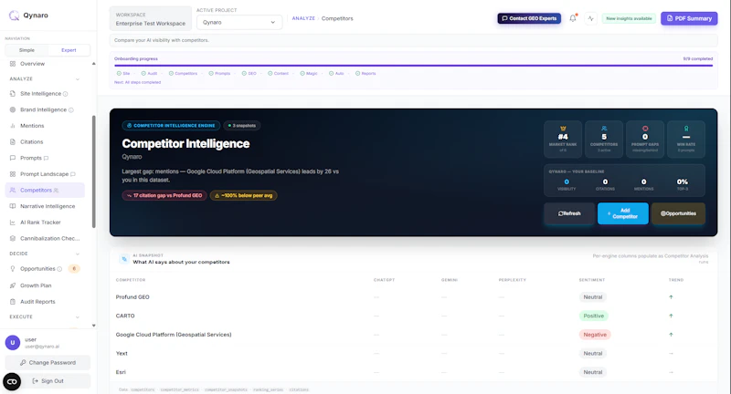 Qynaro screenshot 7