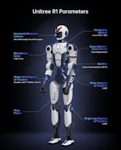 Unitree R1 gallery image
