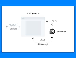 Revoice gallery image