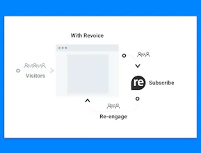 Revoice gallery image