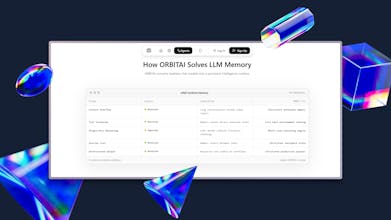 OrbitAiSpace gallery image