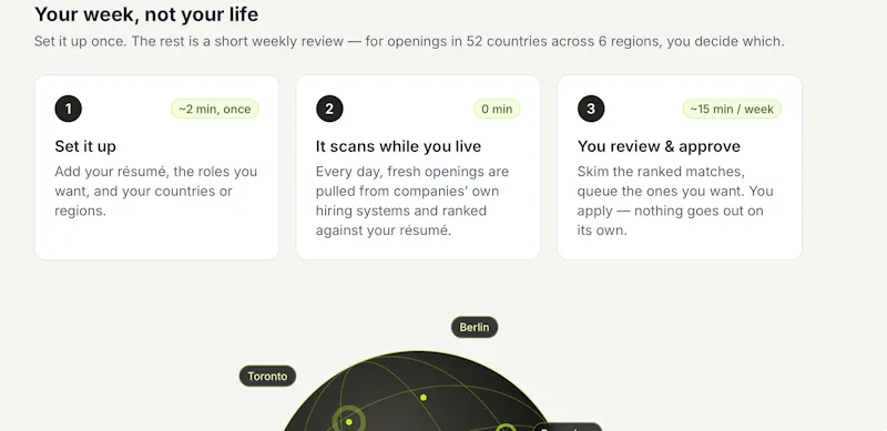 CareerBest  screenshot 5