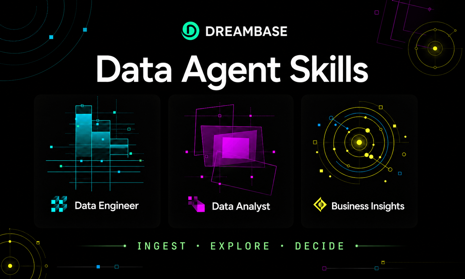 Dreambase Data Agent Skills gallery image