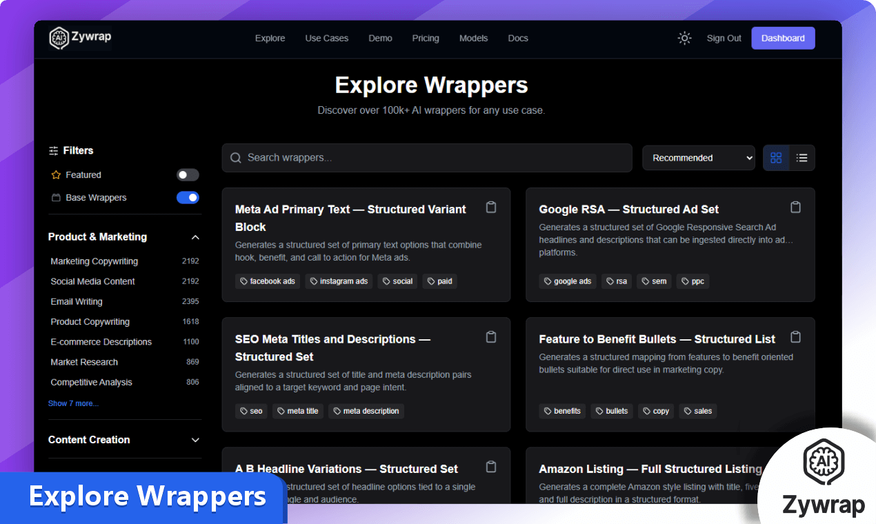 Zywrap gallery image