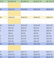 College Money Planner gallery image