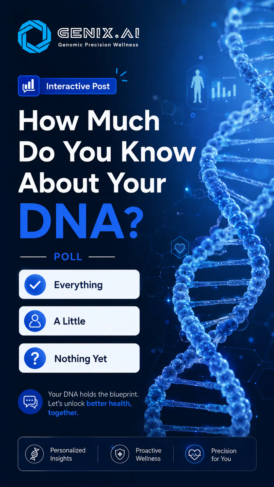 Genix.ai - Precision Genomics Wellness 截图 3