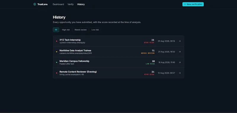 TrustLens screenshot 4