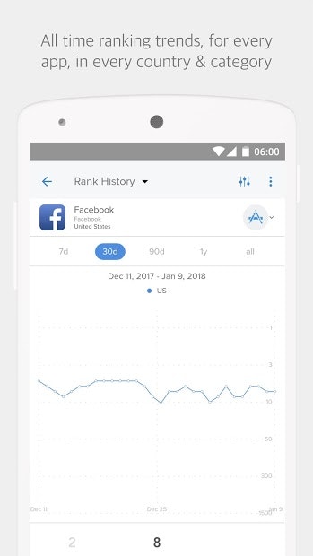 App Annie for Android gallery image