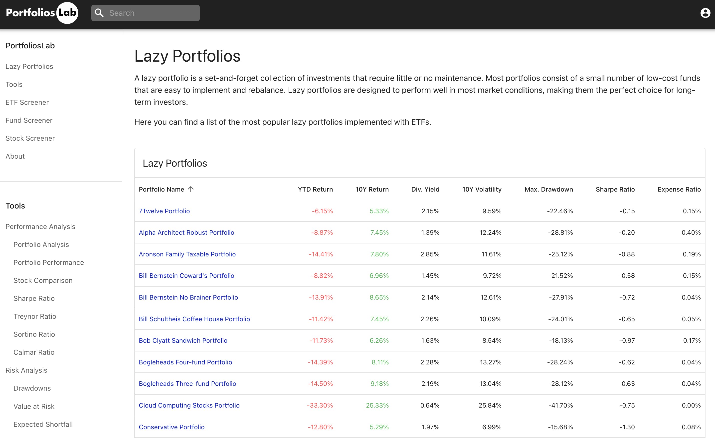 PortfoliosLab media 1