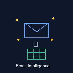 Email Intelligence
