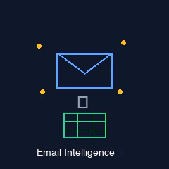 Email Intelligence logo