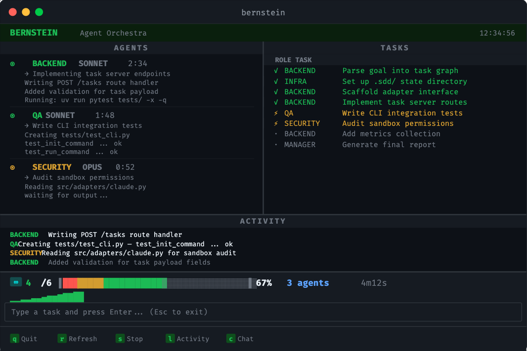 Bernstein gallery image