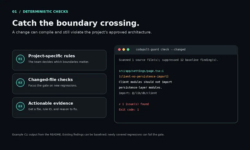 Codapult Guard screenshot 2