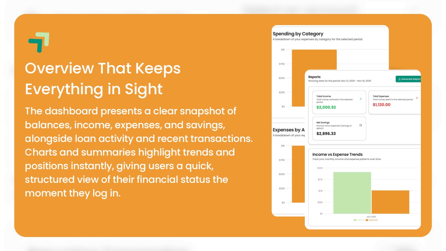 MoneyDesk gallery image