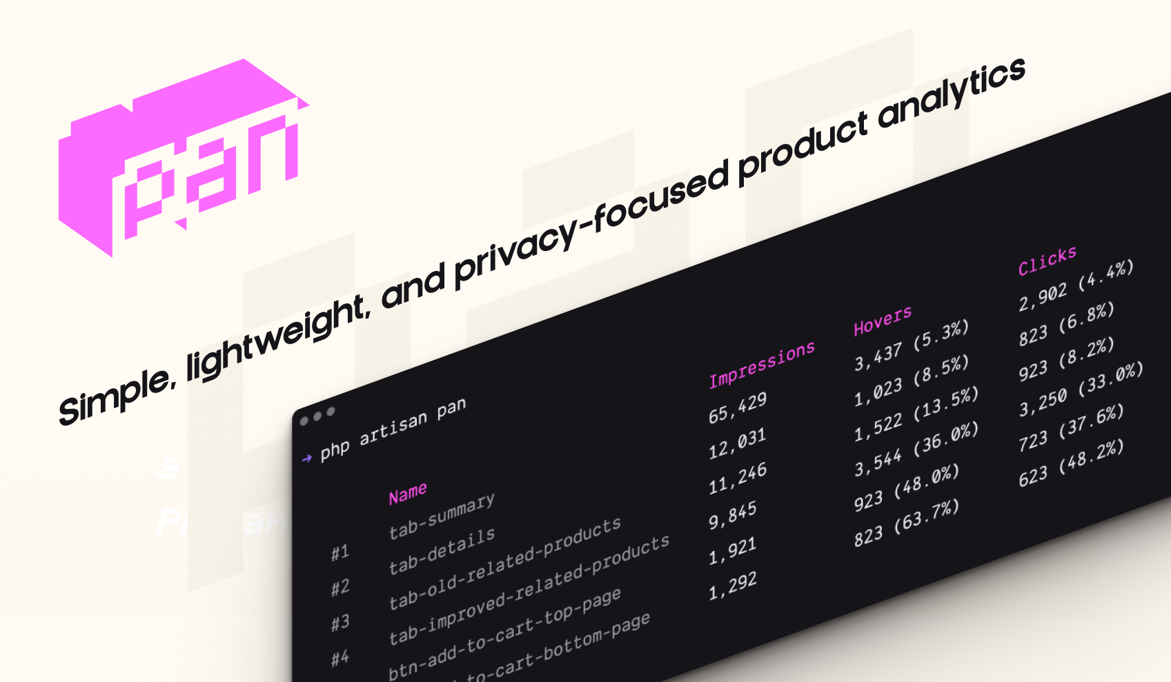 startuptile Pan PHP-A simple and privacy-focused analytics php package