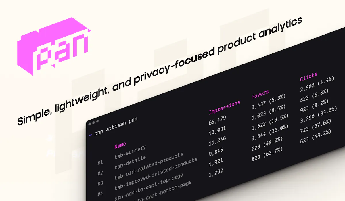 Pan PHP