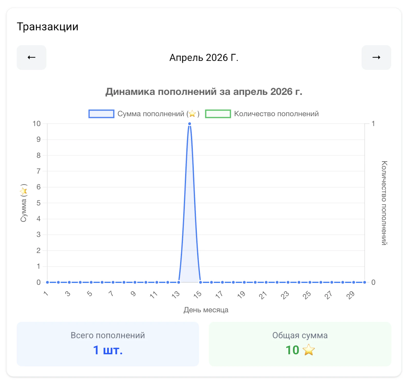 SubFlow screenshot 5
