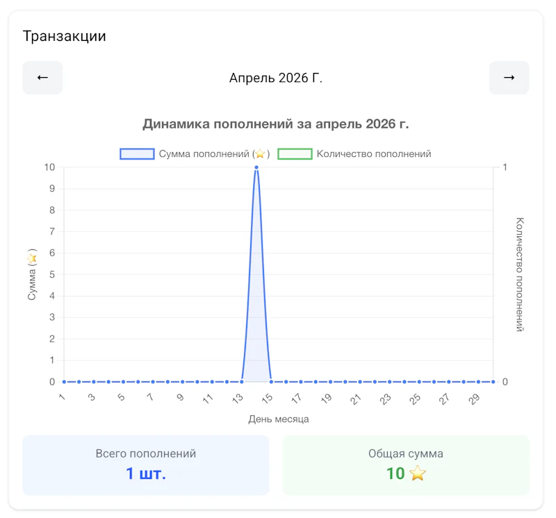 SubFlow screenshot 5