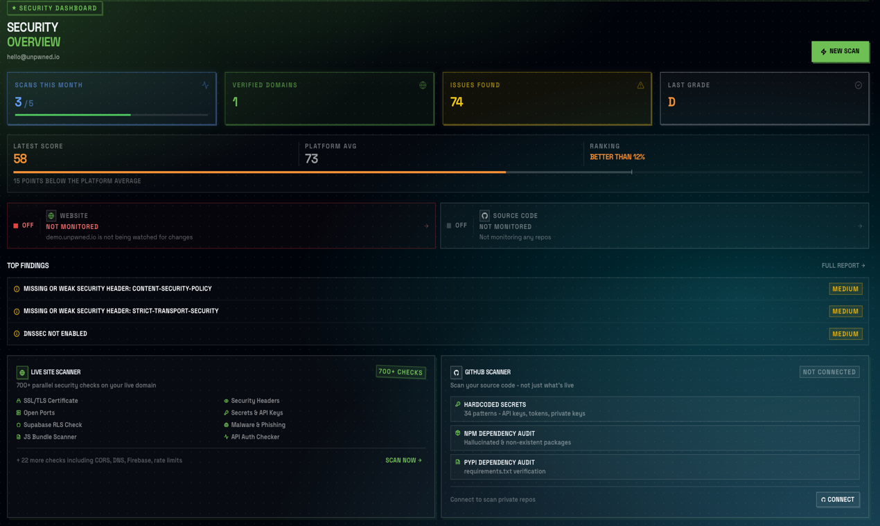 UNPWNED gallery image