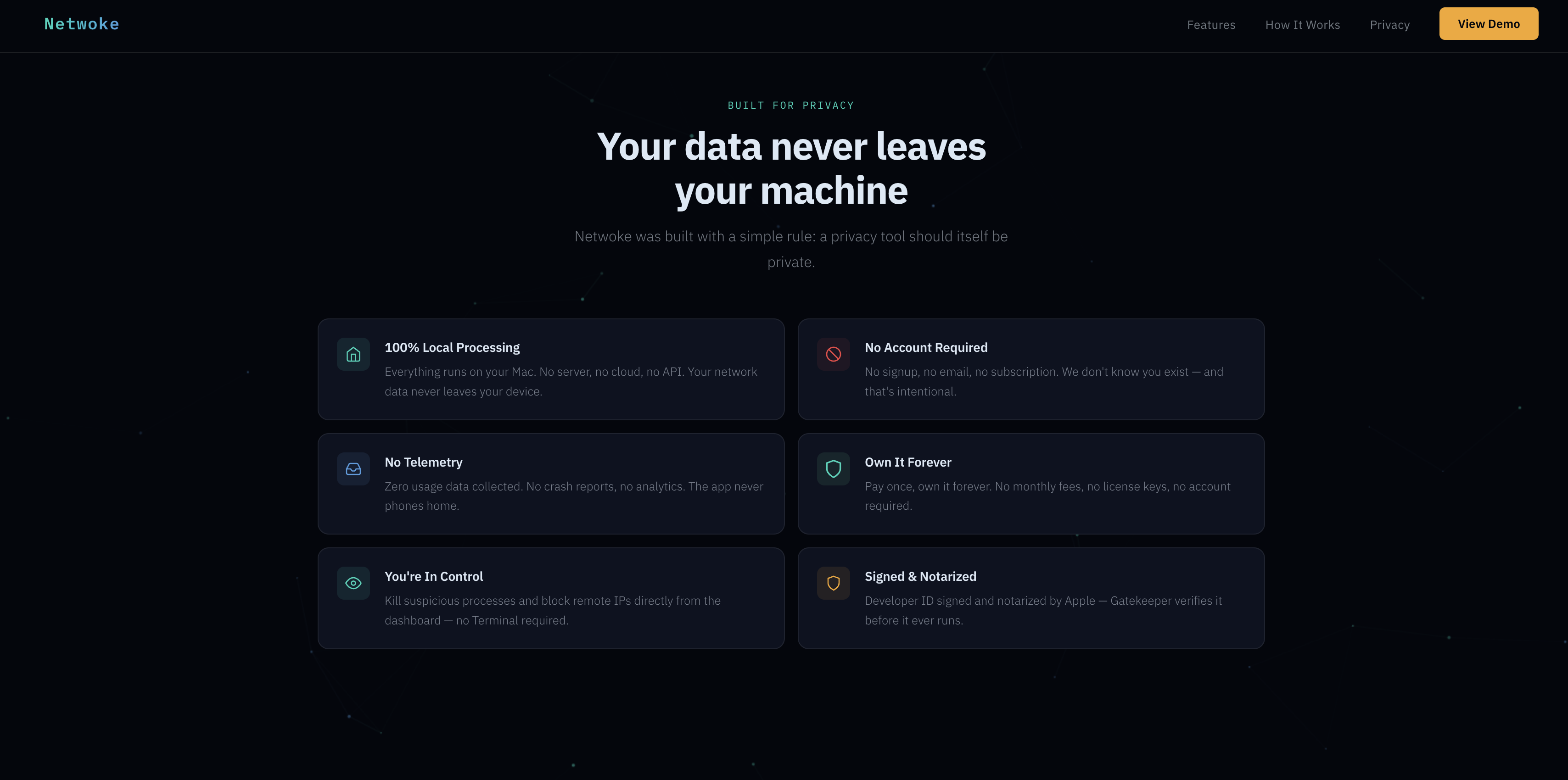 Netwoke gallery image