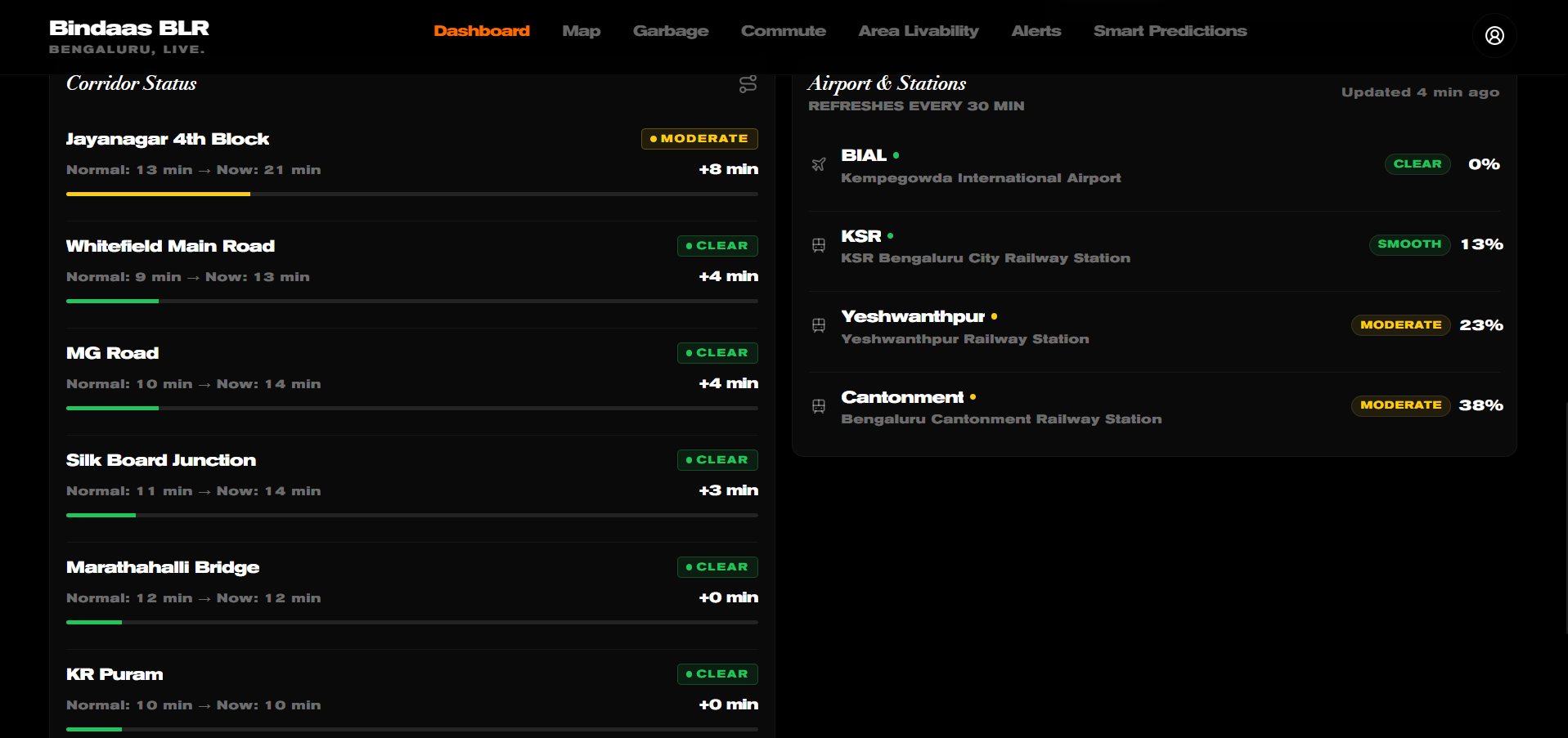 Bindaas BLR gallery image