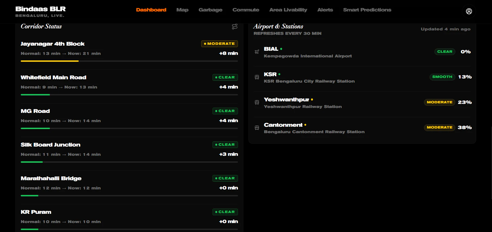Bindaas BLR screenshot 7