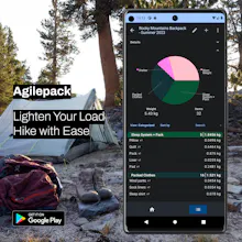 Agilepack gallery image