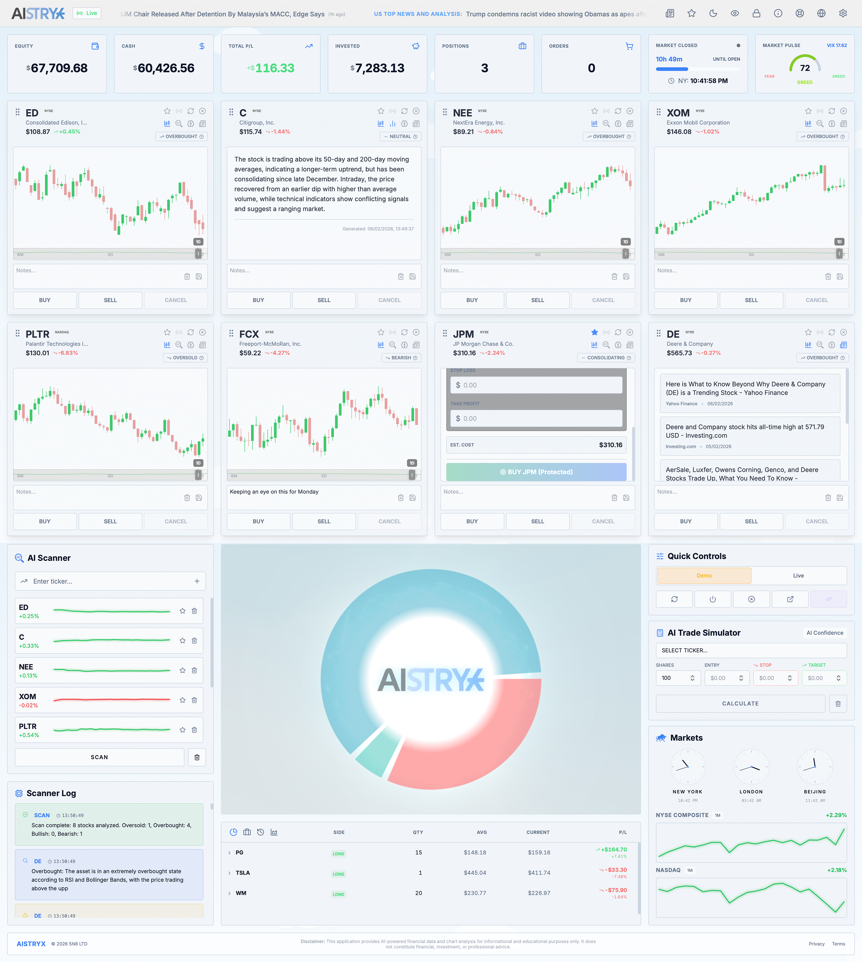 MacOS stock market workstation: AISTRYX gallery image