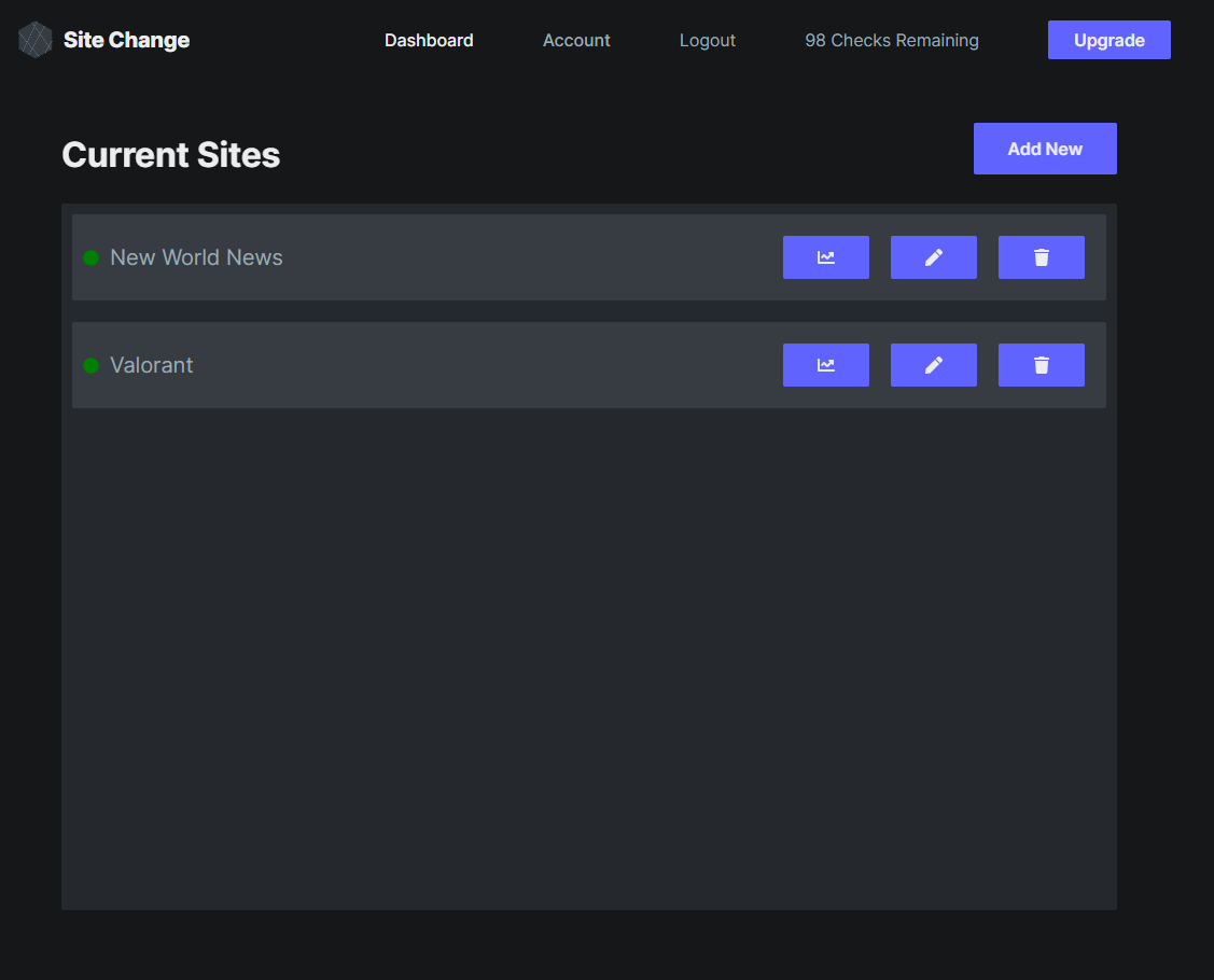 SiteChange gallery image