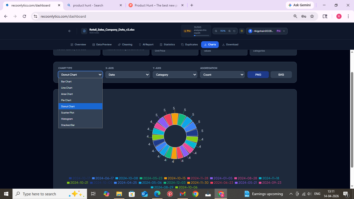 Recoonlytics gallery image