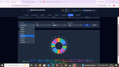 Recoonlytics gallery image