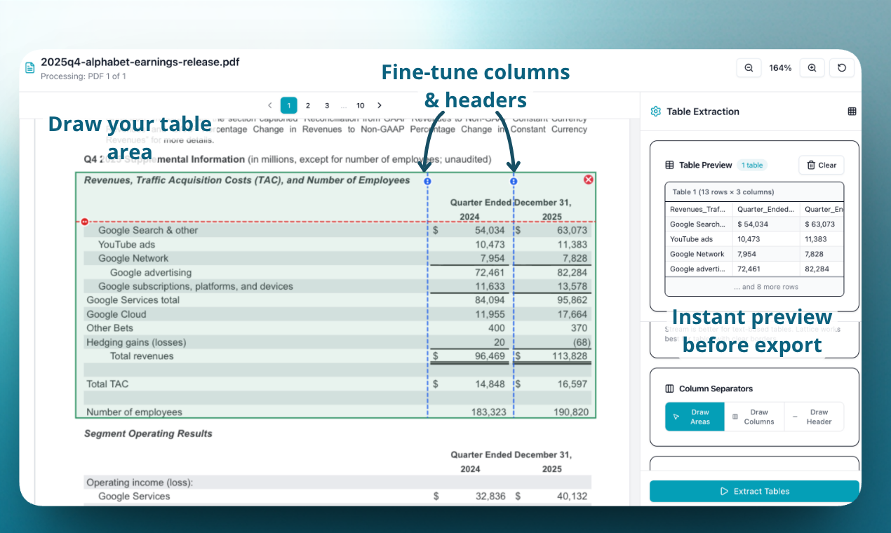 Data Extractio gallery image