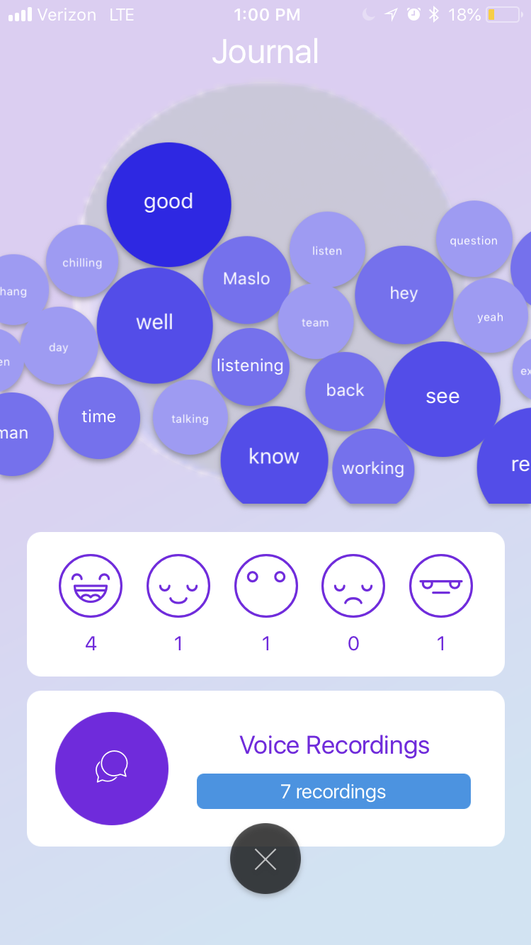 Maslo AI gallery image
