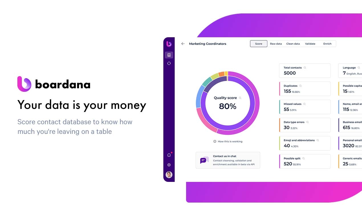 Boardana - all-in-one data quality tool gallery image