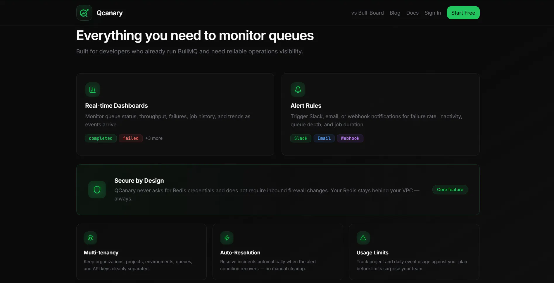 Qcanary — BullMQ Monitoring Dashboard 截图 3