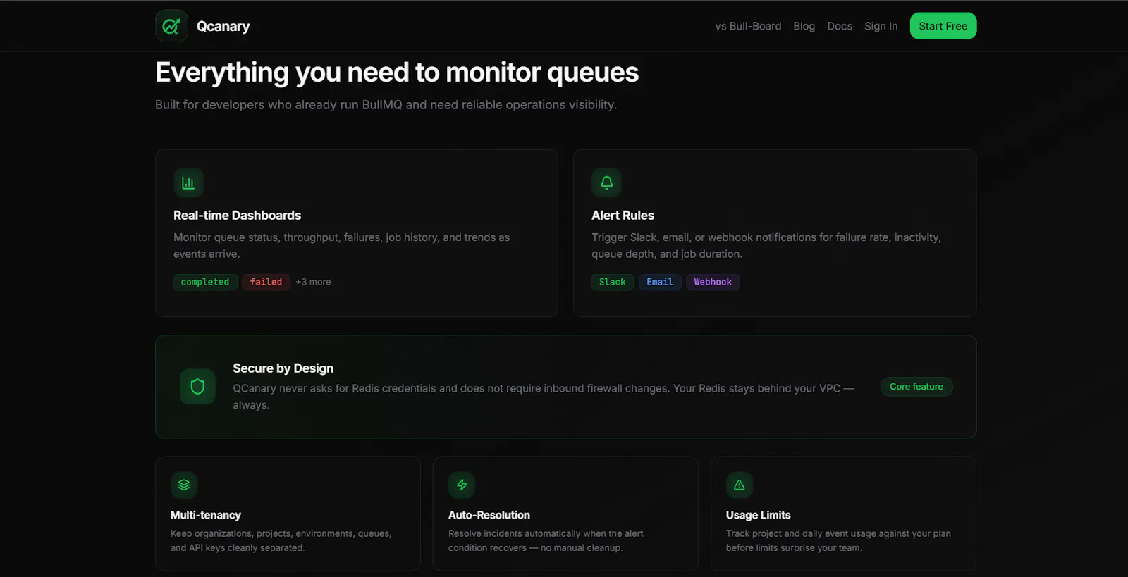 Qcanary — BullMQ Monitoring Dashboard screenshot 3