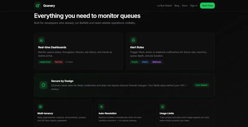 Qcanary — BullMQ Monitoring Dashboard screenshot 3
