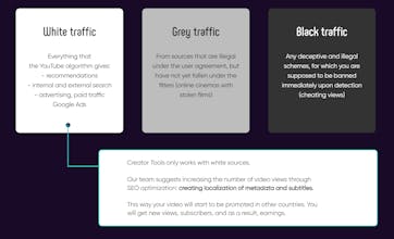 Creator tools gallery image