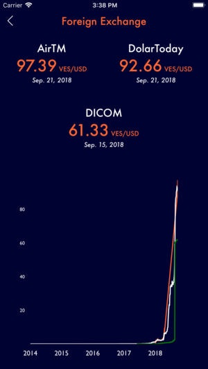 Data Drum gallery image
